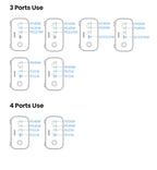 100W GaN 6-in-1 Fast Desktop Charging Station and Power Strip