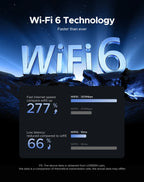 AX1800 WiFi 6 USB 3.0 Dual-Band Wireless Network Adapter for PC