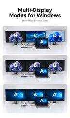 12-in-1 USB-C Triple Display Docking Station 4K 120Hz