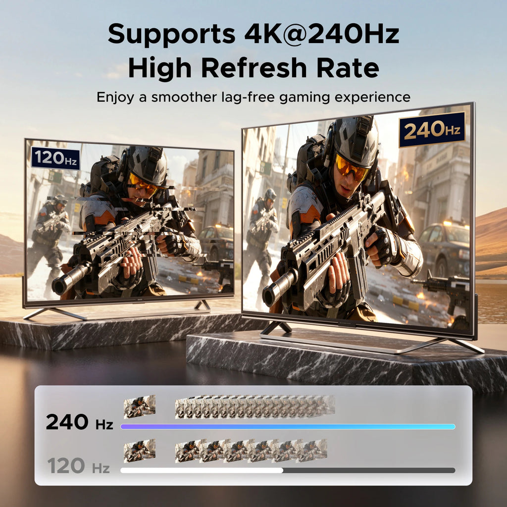 8K 60Hz HDMI 2.1 Switcher 3-in-1 Out with Remote Control