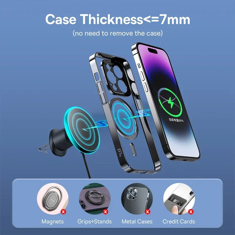 Magnetic Wireless Car Charger and Phone Mount 15W