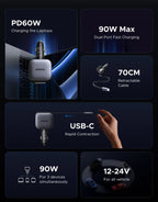 Fast-Charging Retractable USB-C Car Charger with Multiple Ports