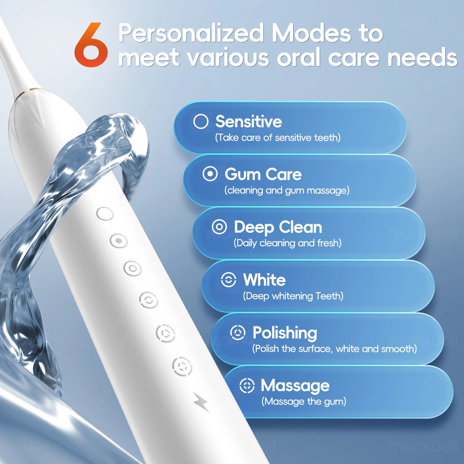 Portable Oral Irrigator and Electric Toothbrush Dental Care Kit - 6