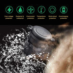 Dual QC 3.0 USB Fast Car Charger Socket 12V/24V Waterproof Outlet