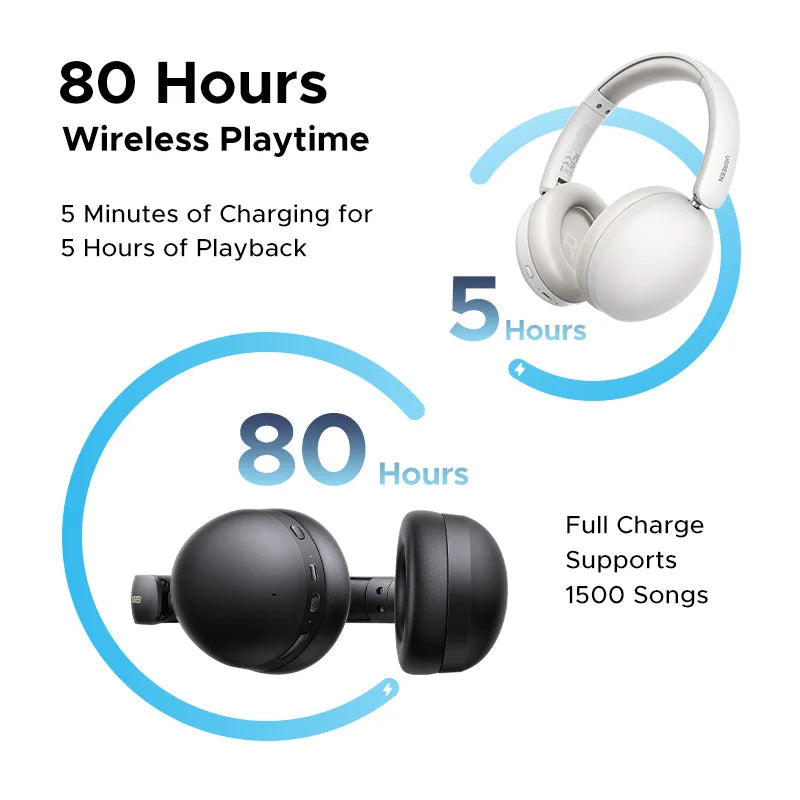 Wireless Bluetooth 5.4 Over-Ear Headphones with 80H Playtime