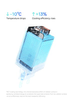 65W GaN Fast Charger with Dual Type-C and USB Ports