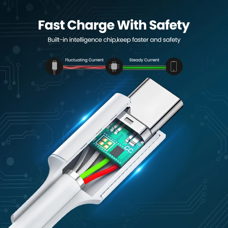 60W USB-C to USB-C Fast Charging Data Cable - 4
