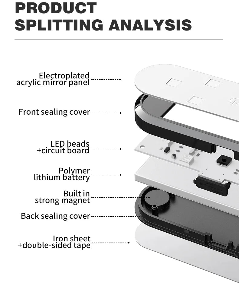 Magnetic LED Car Door Welcome Light with USB Charging and Auto Sensor
