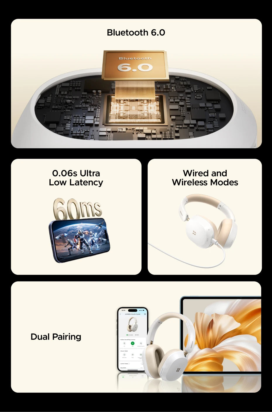 Wireless Noise-Canceling Over-Ear Headphones - 22