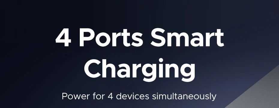 200W GaN Fast Wall Charger for Laptops and Smartphones
