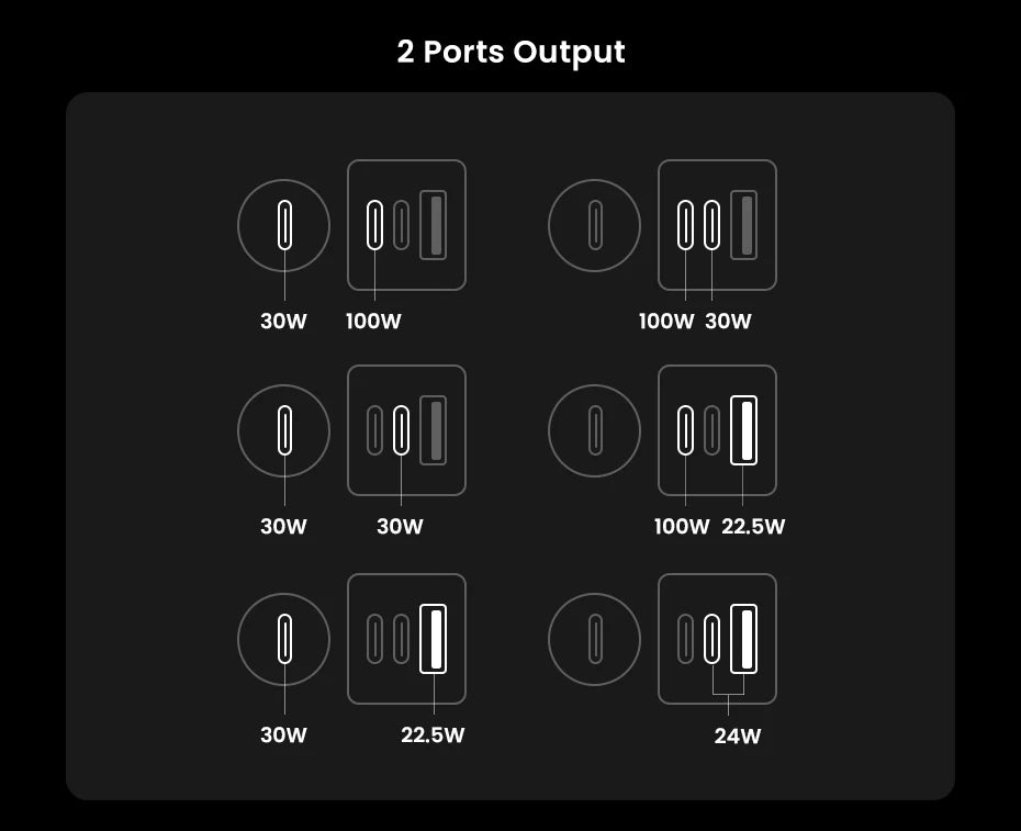 150W Fast Car Charger with 4-Port USB Extension for Laptops and Phones - 14