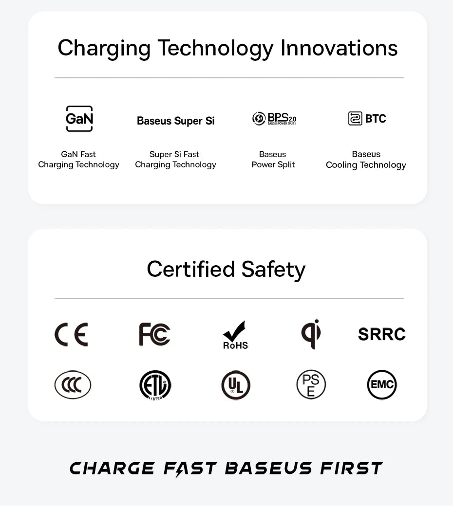 240W USB-C to USB-C PD 3.1 Fast Charging Cable - 22