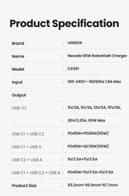 65W GaN USB-C Fast Charger with LED Display for Laptops and Phones