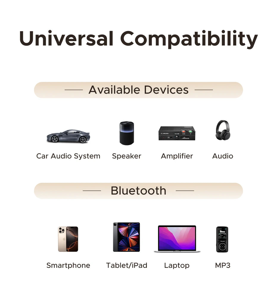 Bluetooth 5.4 Receiver Adapter for Car Speakers