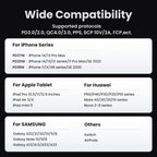 30W GaN USB-C Fast Wall Charger for Smartphones and Tablets