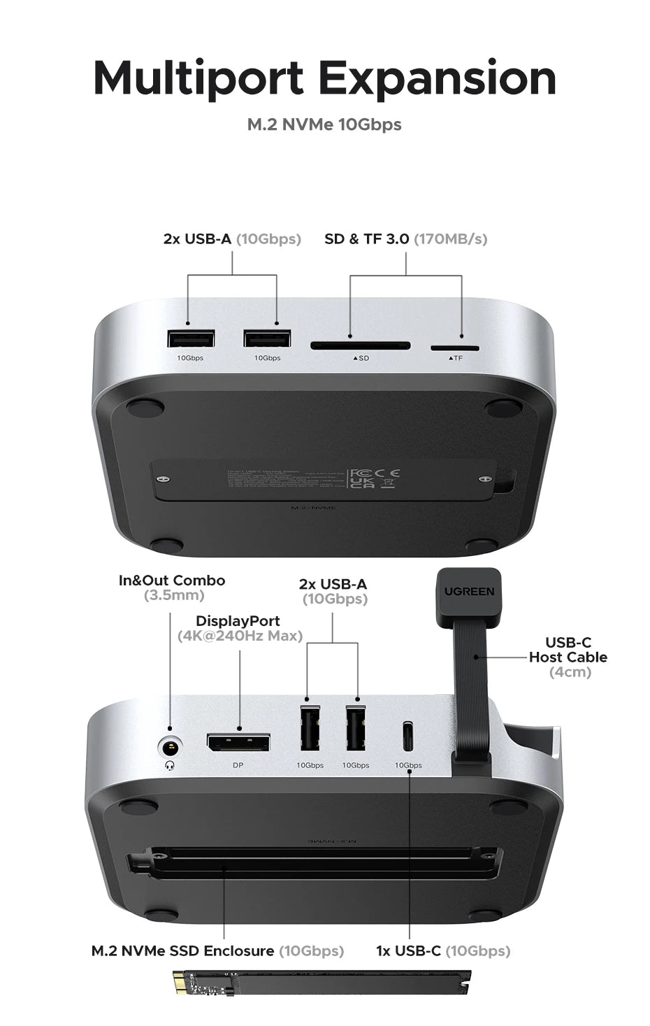 10-in-1 Docking Station for Mac Mini M4 with M.2 NVMe SSD Slot