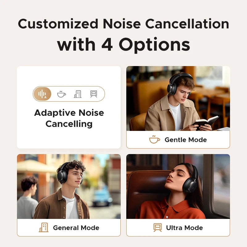 Wireless Active Noise Cancelling Headphones with LDAC and 120h Battery