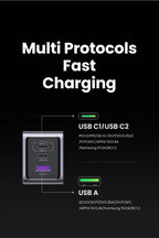 100W GaN Fast USB-C Wall Charger for Laptops and Smartphones