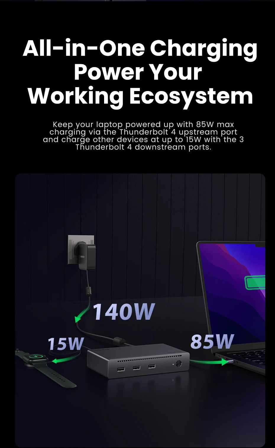 8-in-1 Thunderbolt 4 Docking Station with 40Gbps Data Transfer