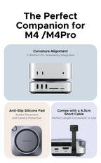 40Gbps Docking Station with M.2 NVMe SSD Case for Mac Mini