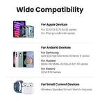 35W GaN Dual Port USB-C and USB-A Fast Wall Charger