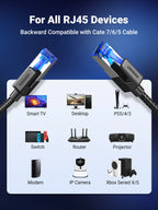Cat8 Ethernet Cable 40Gbps High-Speed Internet Lan Cord