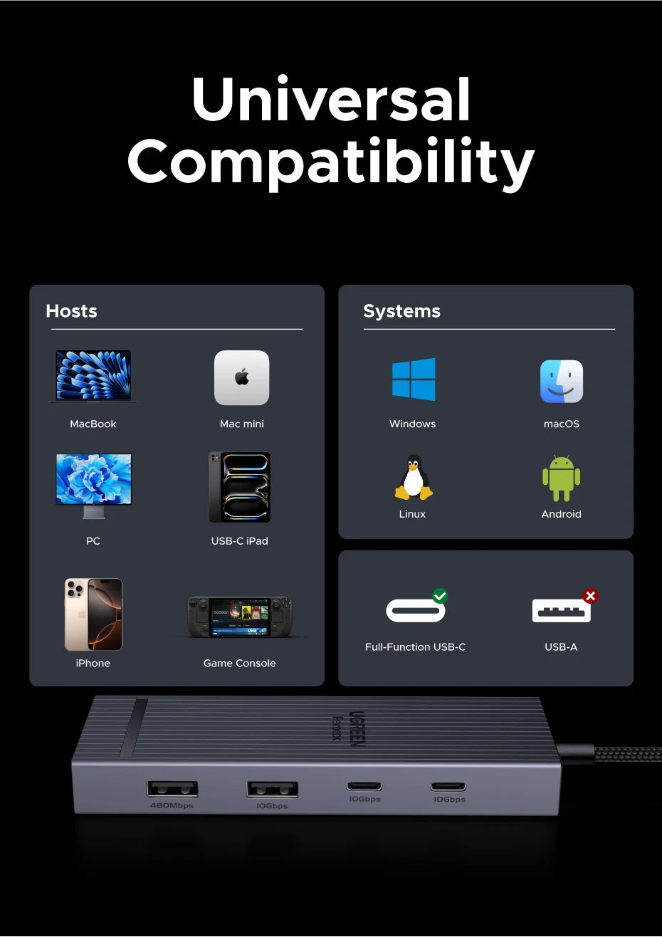 8-in-1 USB-C Hub with 4K 60Hz HDMI and 100W PD Charging - 19