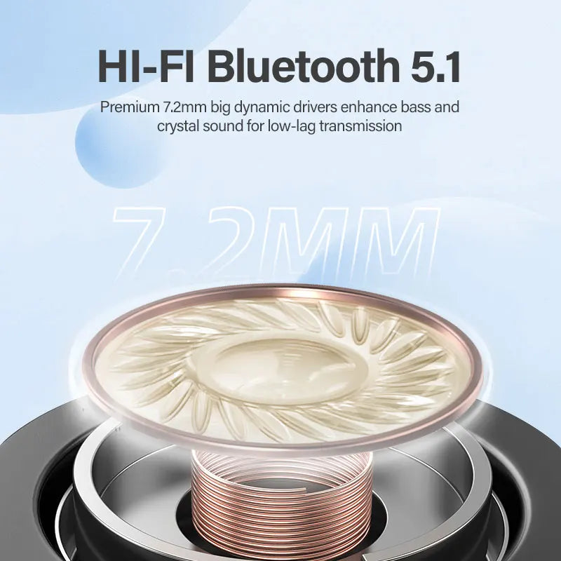 Bluetooth 5.1 Wireless Earbuds with 40H Playtime and ENC Mic - 2