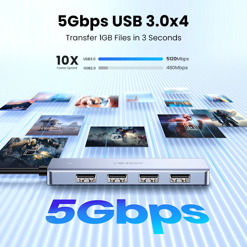 4-Port USB-C to USB 3.0 Data Hub Adapter