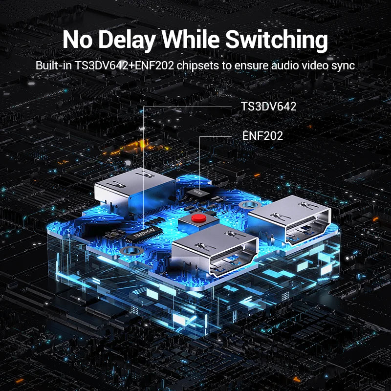 4K 60Hz Bi-Directional HDMI Switcher for Monitors and Gaming Consoles