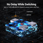 4K 60Hz Bi-Directional HDMI Switcher for Monitors and Gaming Consoles