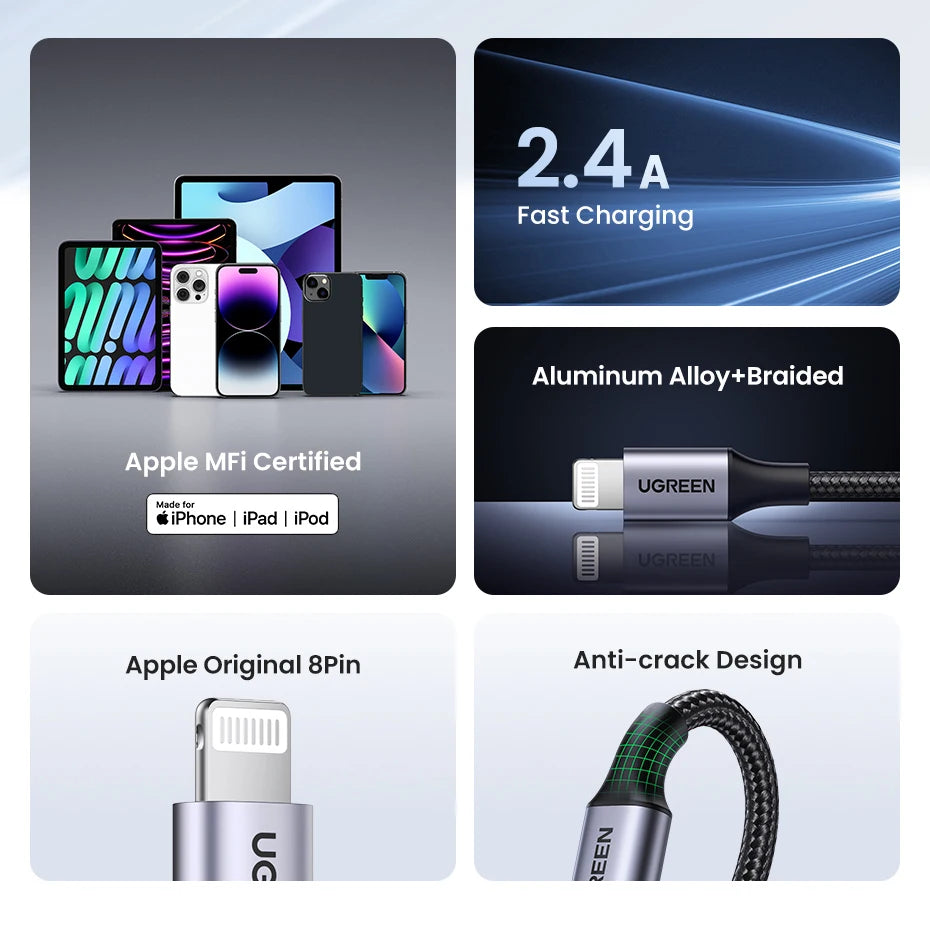 MFi Certified 2.4A Fast Charging USB to Lightning Cable