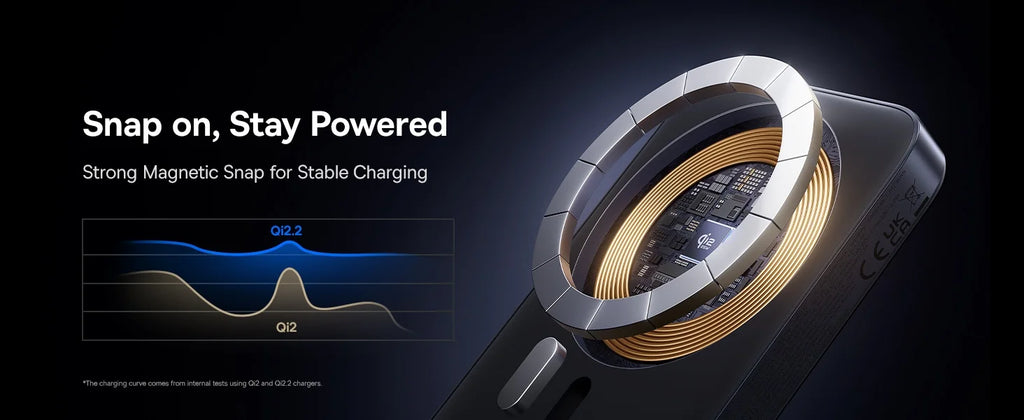10000mAh Magnetic Wireless Power Bank with Built-In USB-C Cable