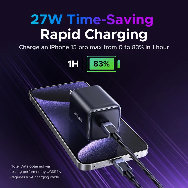 45W GaN USB-C Fast Wall Charger for Smartphones and Tablets