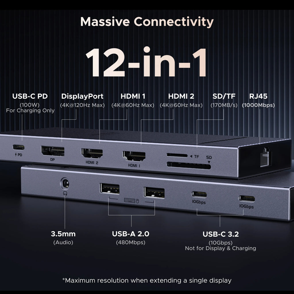 12-in-1 USB-C Triple Display Docking Station 4K 120Hz