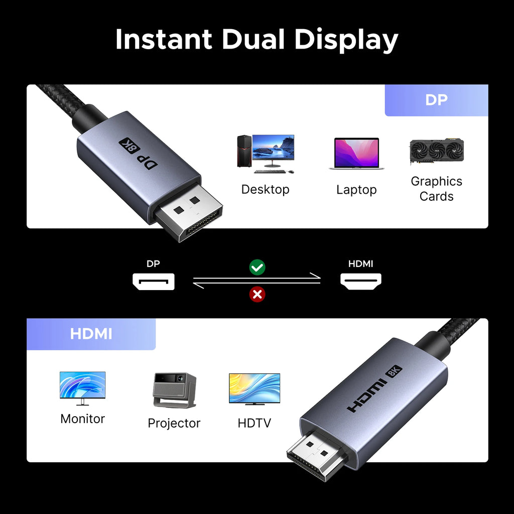 8K DisplayPort to HDMI Adapter Cable 60Hz