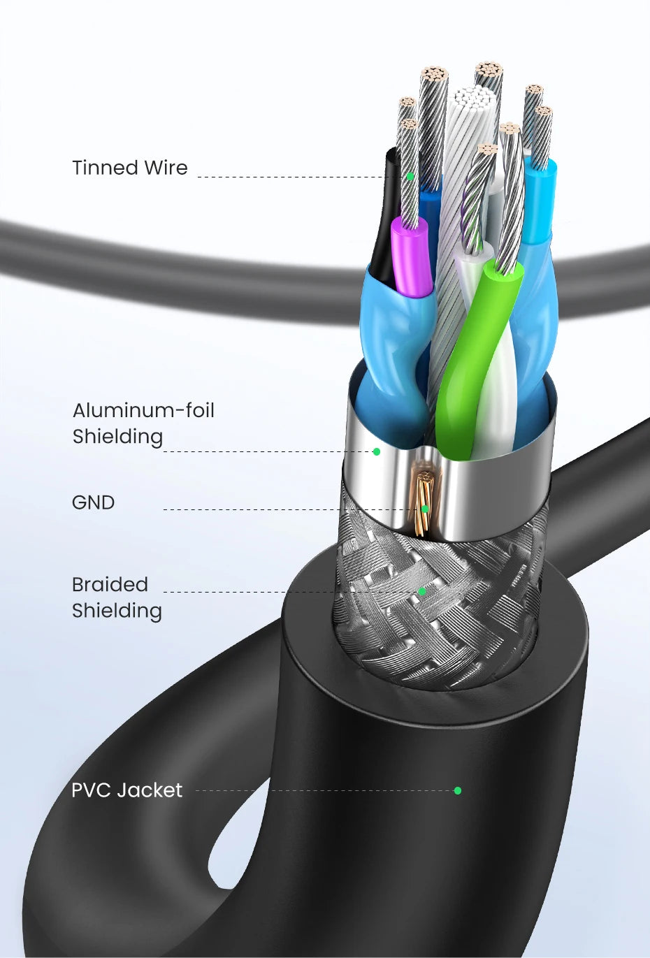 USB 3.0 Male to Female Extension Cable for Data Transfer