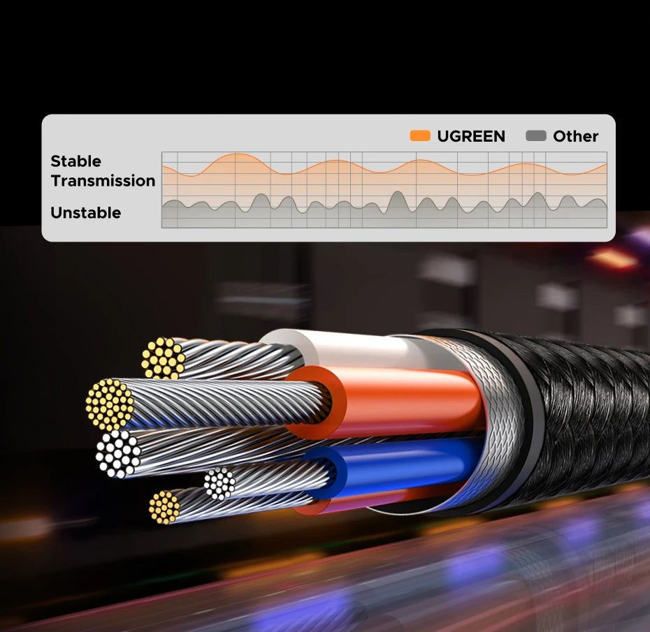 16K DisplayPort 2.1 Cable for Gaming and High-Resolution Monitors