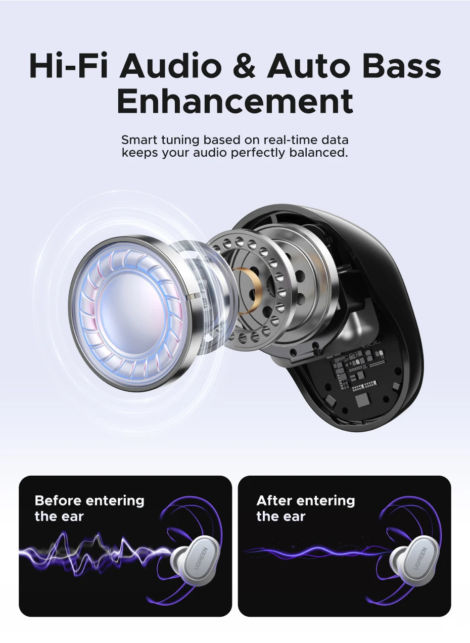 Wireless Bluetooth In-Ear Earbuds with 35H Playtime