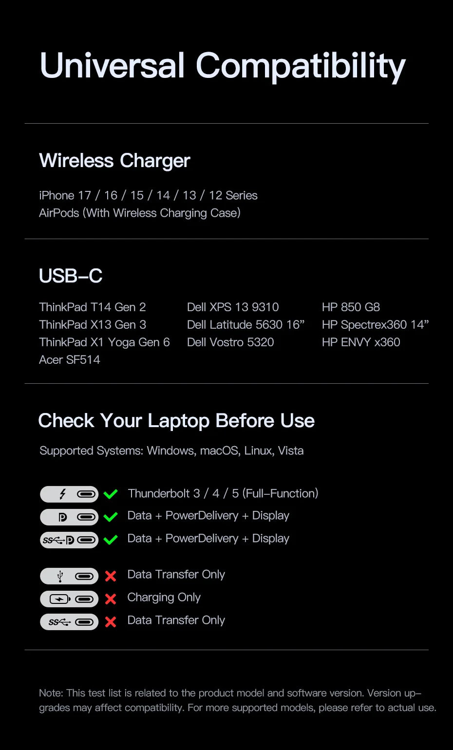 160W 15-in-1 USB-C Docking Station with 25W Wireless Charger