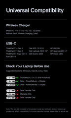 160W 15-in-1 USB-C Docking Station with 25W Wireless Charger