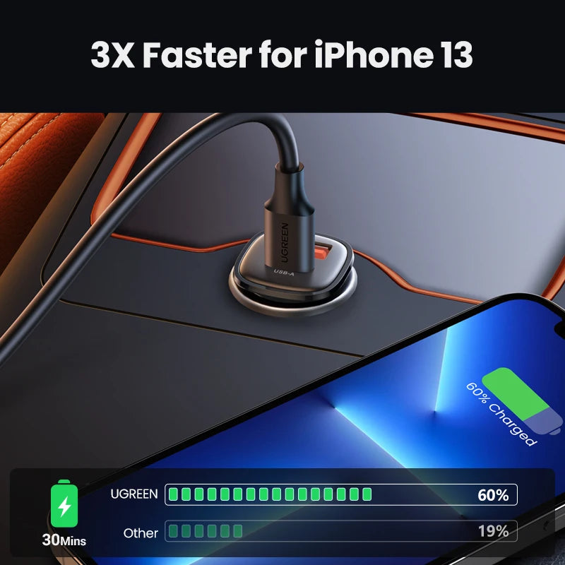 48W Dual Port Fast Car Charger with USB-C and USB-A - 4