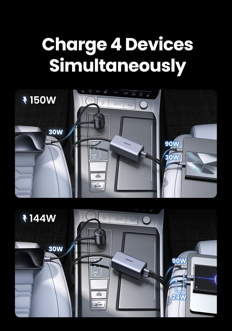 150W Fast Car Charger with 4 USB-C and USB-A Ports - 12