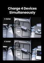 150W Fast Car Charger with 4 USB-C and USB-A Ports
