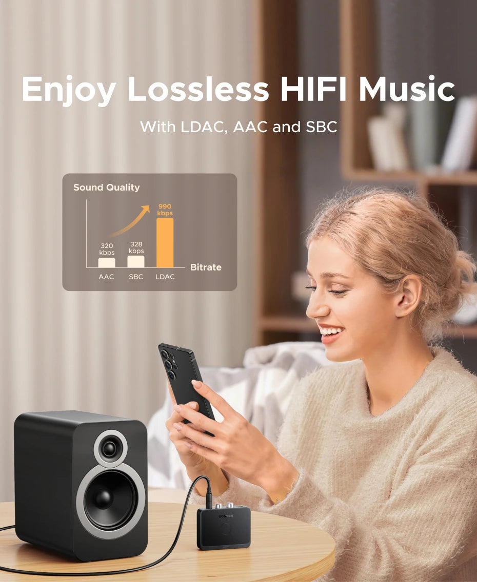 Bluetooth 5.3 Receiver with LDAC Hi-Res Wireless Audio Adapter