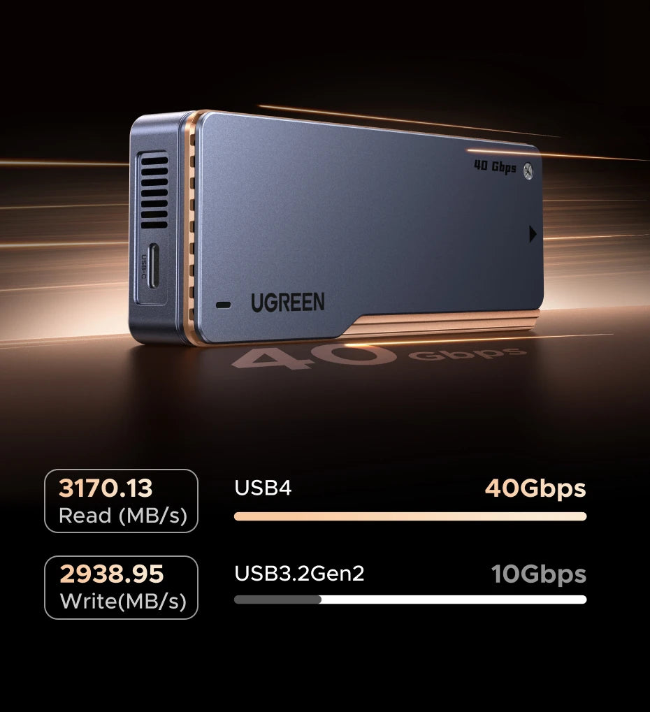 40Gbps USB4 M.2 NVMe SSD Enclosure Adapter