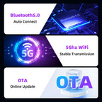 2 In 1 Wireless CarPlay and Android Auto Adapter Bluetooth 5.0 Dongle