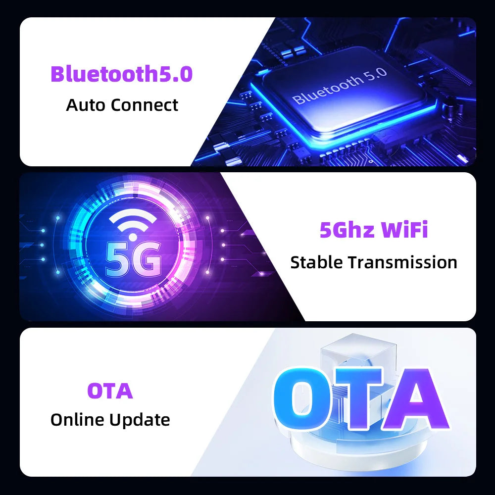 2 In 1 Wireless CarPlay and Android Auto Adapter Bluetooth 5.0 Dongle