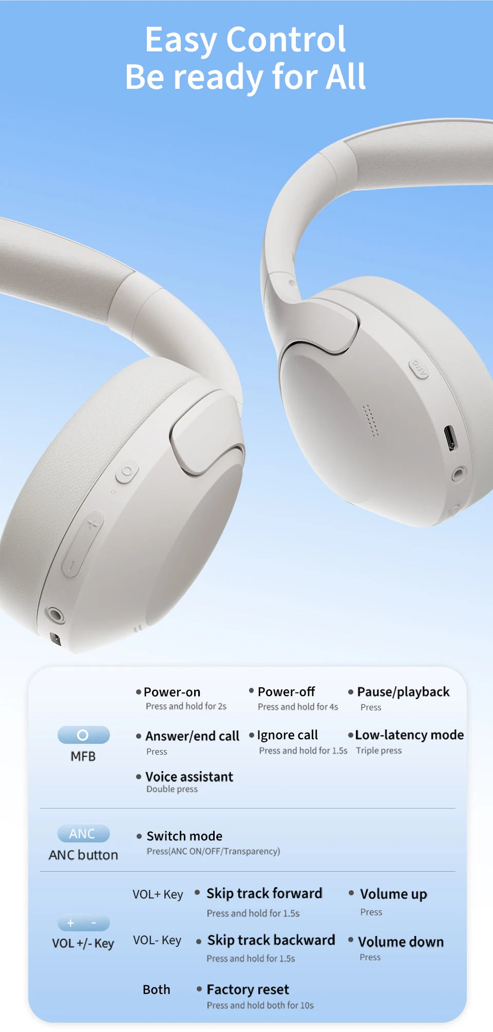 Wireless Noise Cancelling Over-Ear Headphones with Bluetooth 5.3 - 20