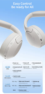 Wireless Noise Cancelling Over-Ear Headphones with Bluetooth 5.3